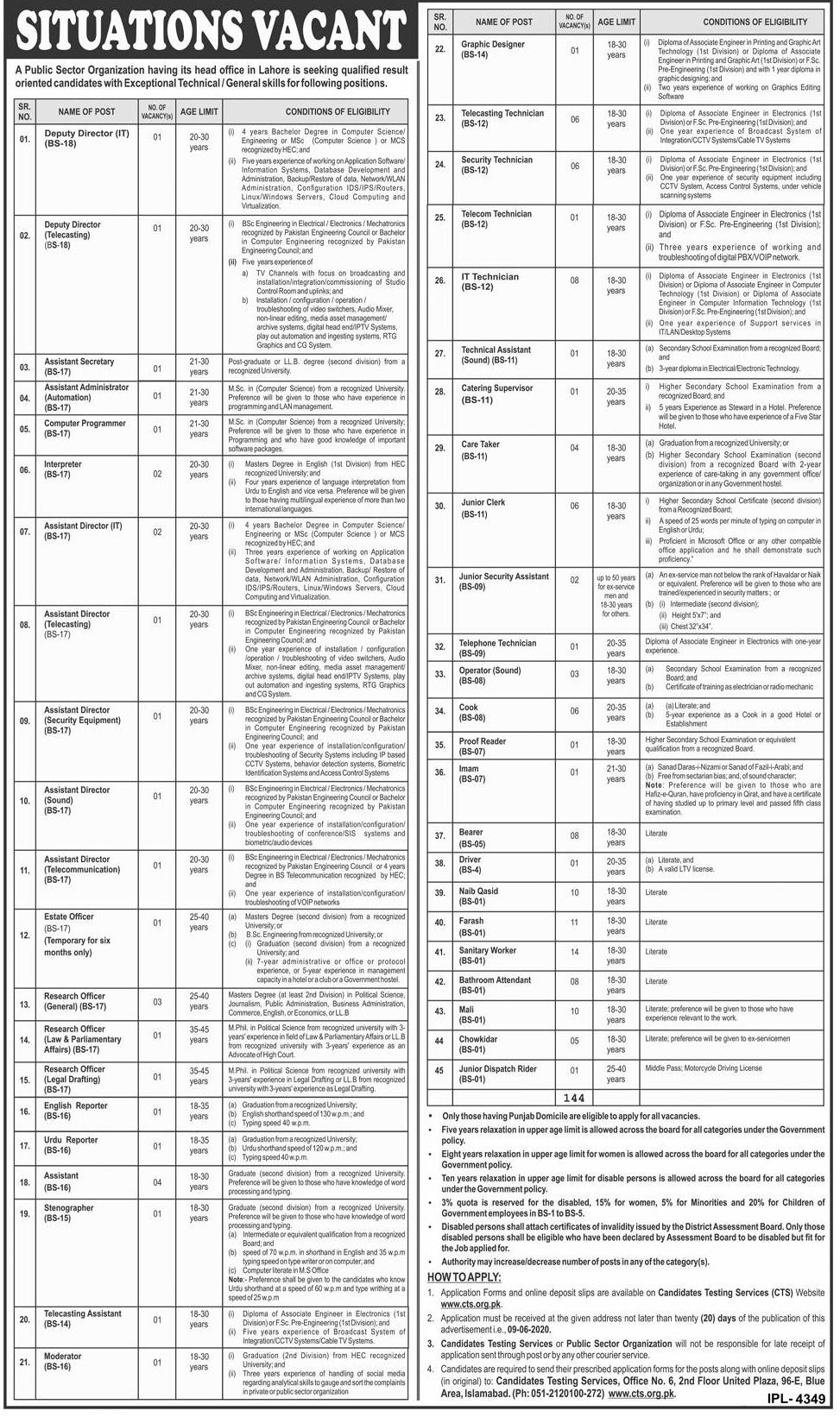 Latest Jobs 2020 in Public Sector Organization of Pakistan