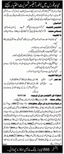 Join Mujahid Force as Non Permanent Commissioned Officers