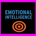 Test Your Emotional Intelligence Online-Free EQ Test, EI MCQs