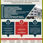 Shifa Tameer-e-Millat University National Scholarship Test 2019, Form, Result