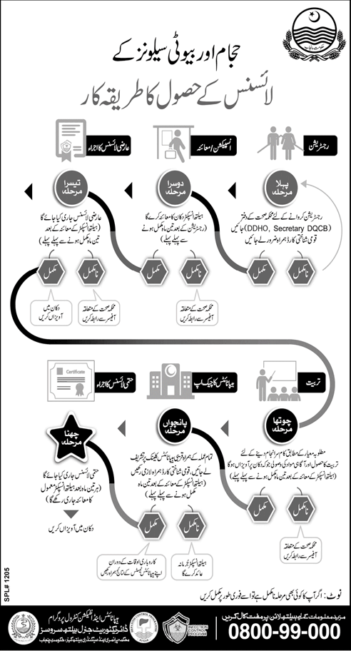 How To Get The License of Beauty Parlour & Hair Dresser in Punjab? (Urdu-English)