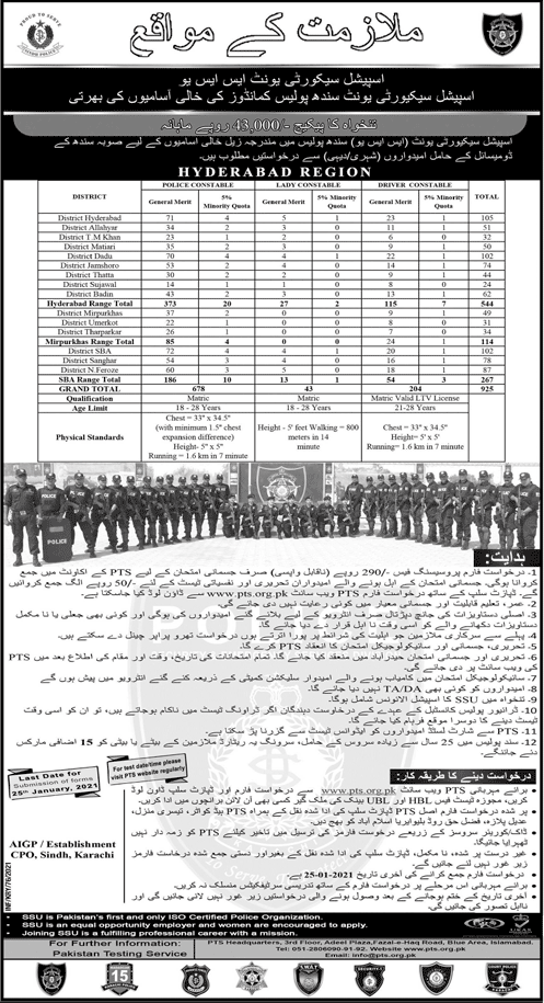 Sindh Police Jobs 2021, Male & Female SSU Commando & Constable Driver