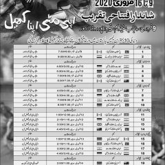 Kabaddi World Cup 2020 Schedule as Per Pakistani Time 
