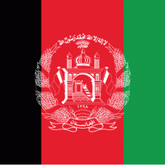 General Knowledge about Afghanistan & Afghan History-Top 20 Facts