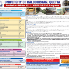 University of Balochistan MS, MPhil & PhD Admission 2022