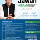 University of Lahore Admission 2022 in Short Courses Under PM Kamjab Jawan Program