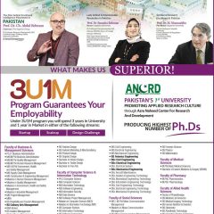 Superior University Lahore Admission 2022, Apply Online