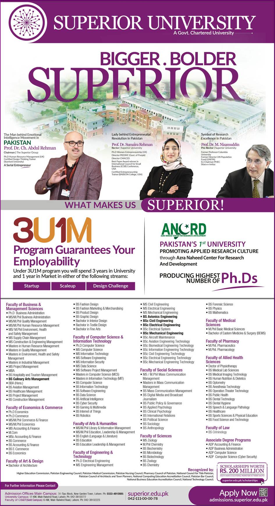 Superior University Lahore Admission 2022, Apply Online