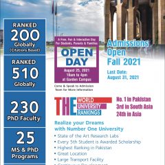 Abdul Wali Khan University AWKUM Admission 2022, Apply Online