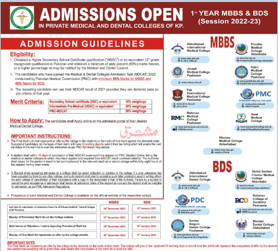 Admission 2022 Guide for Private Medical & Dental Colleges of Khyber Pakhtunkhwa
