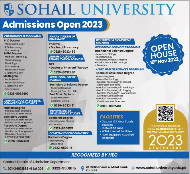 Sohail University Karachi Admission 2023, Last Date, Download Form