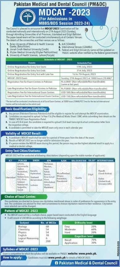 PMDC MDCAT  Entrance Test Schedule & Date Sheet 2023-24