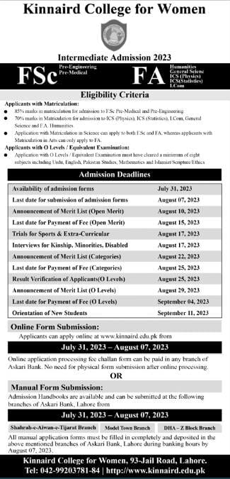 Kinnaird College Lahore Inter 1st Year Admission 2023, Merit List