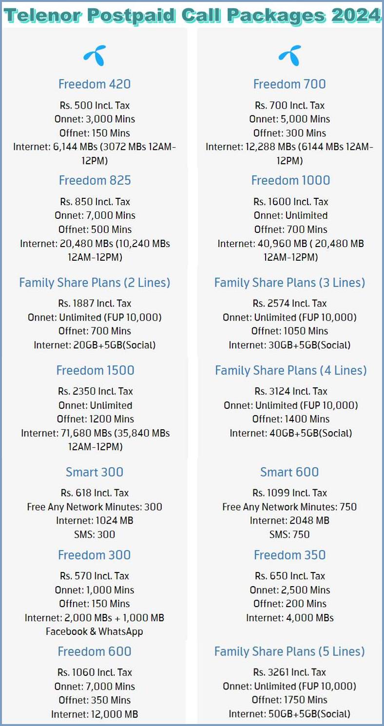 Telenor Postpaid Call Packages 2024