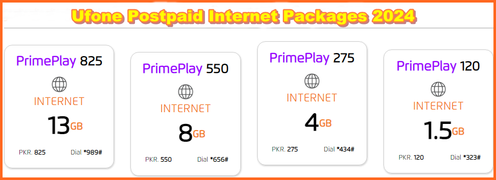 Ufone Postpaid Internet Packages 2024